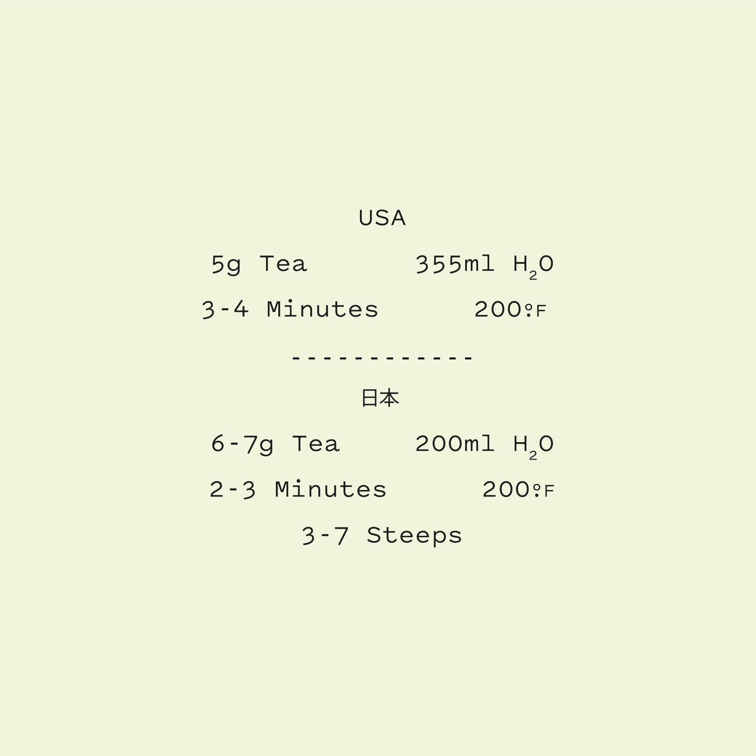 Nendo — Competition-Grade Organic Houjicha