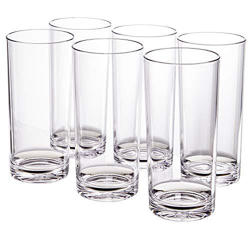 http://www.teaandlinen.com/cdn/shop/products/10oz-drinking-glass-set-of-6-875116.jpg?v=1628598256