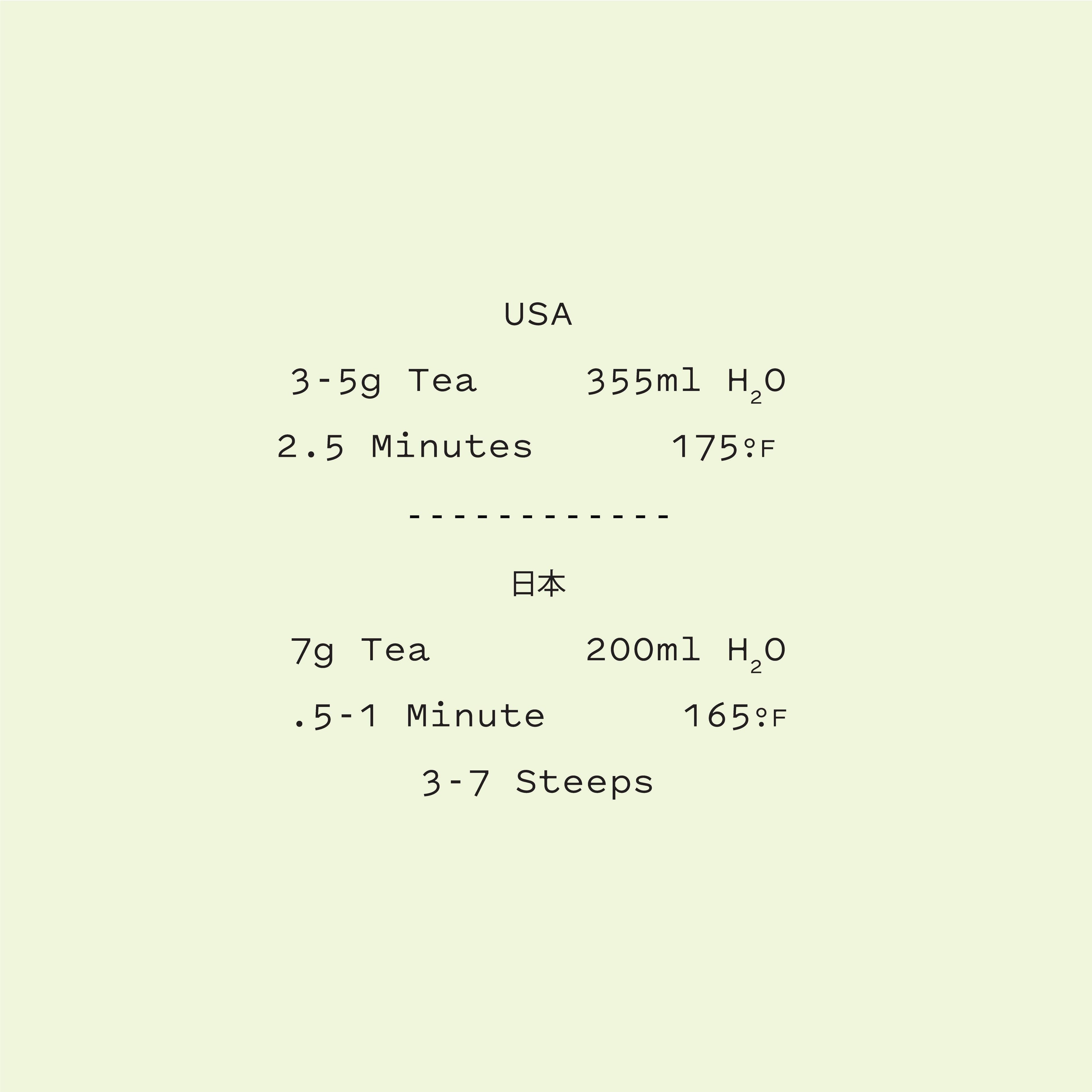 Haru — High-Grade Sencha from Chiran, Japan