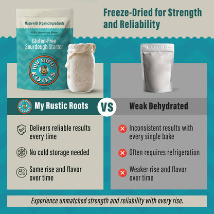 Gluten-Free Sourdough Starter Culture - Organic