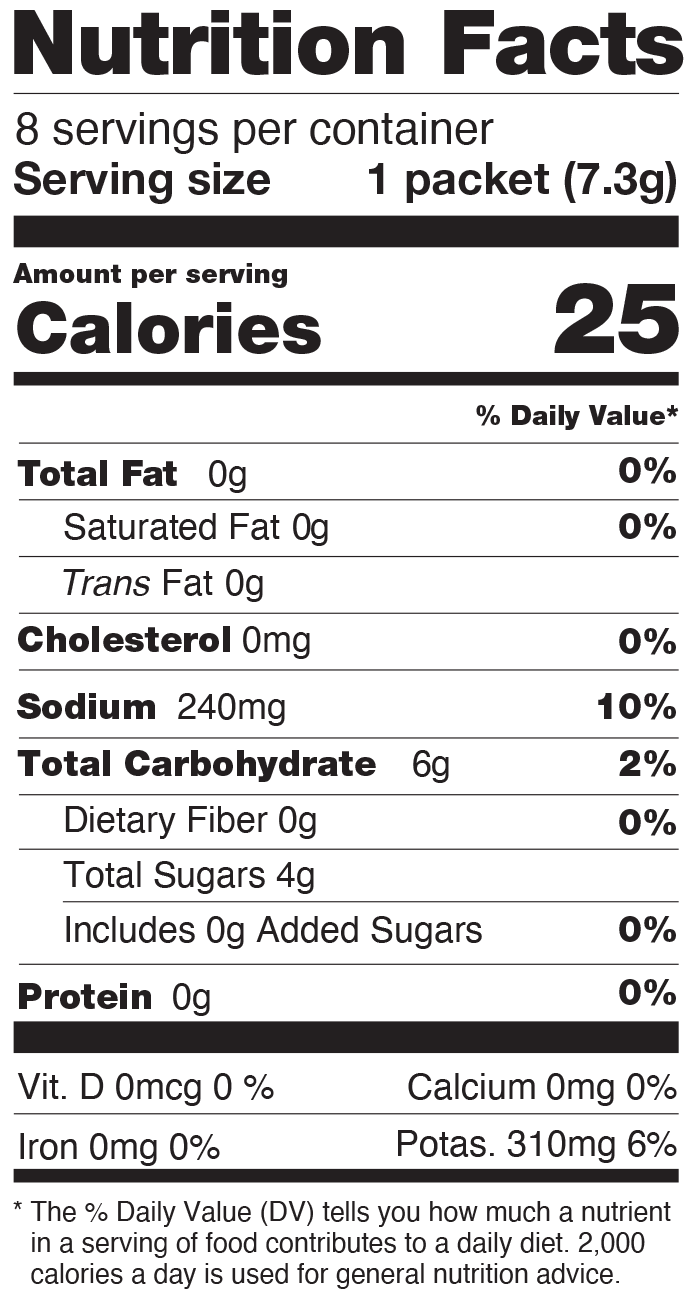 Nutrition facts label for a product with 25 calories per serving and no fat, cholesterol, or sodium.